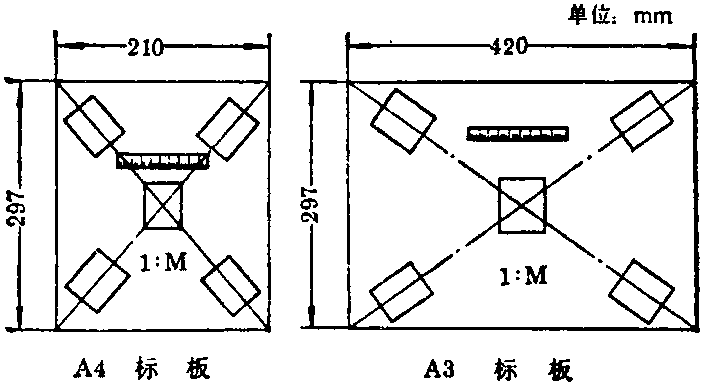 16毫米縮微攝影機測試標板